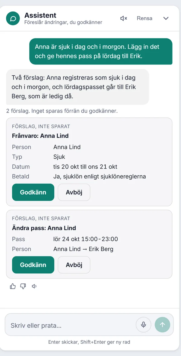 AI-assistenten i TidLog: admin skriver att Anna är sjuk och att Erik ska ta hennes pass, och assistenten svarar med två förslag, sjukfrånvaro och ändrat pass, var och ett med Godkänn och Avböj