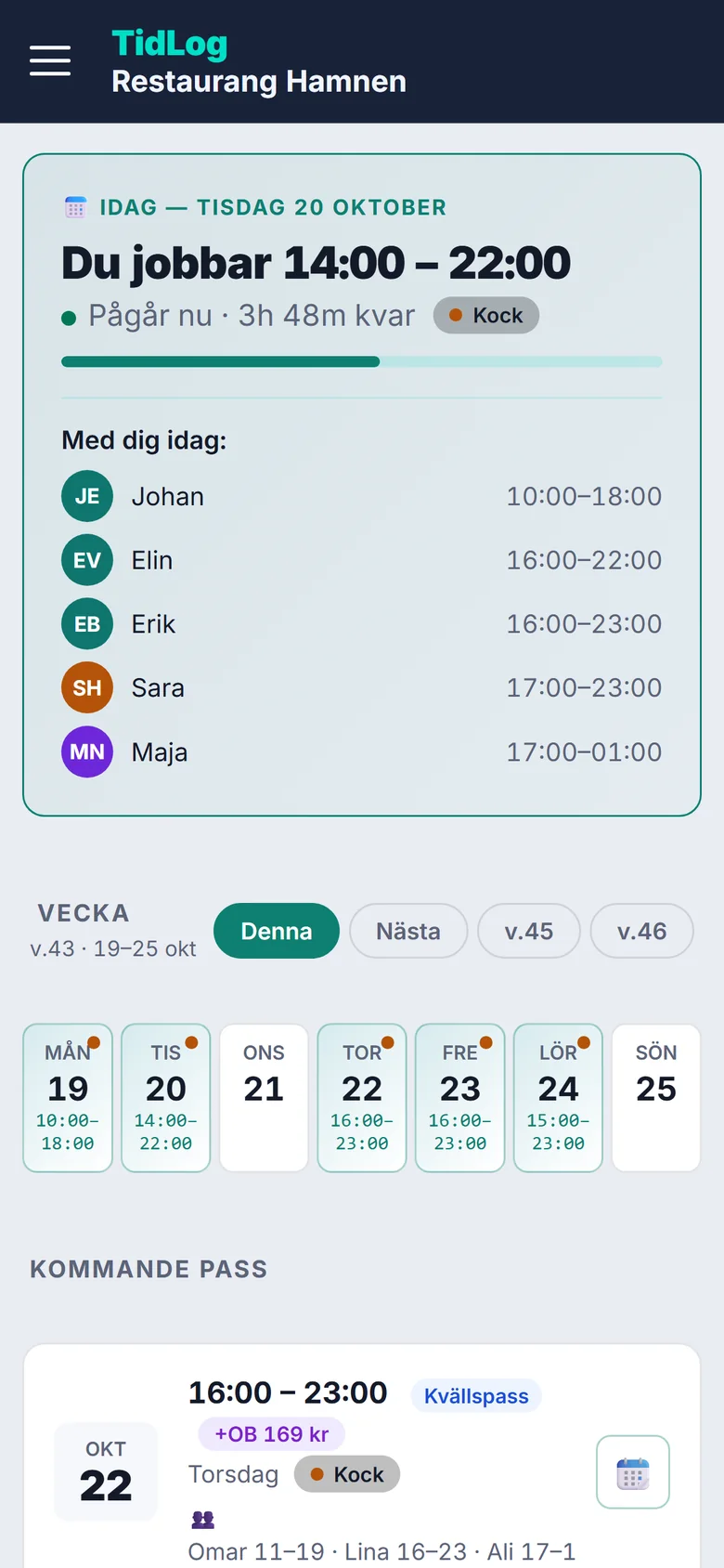 Personalens telefon: dagens pass och vilka som jobbar samtidigt
